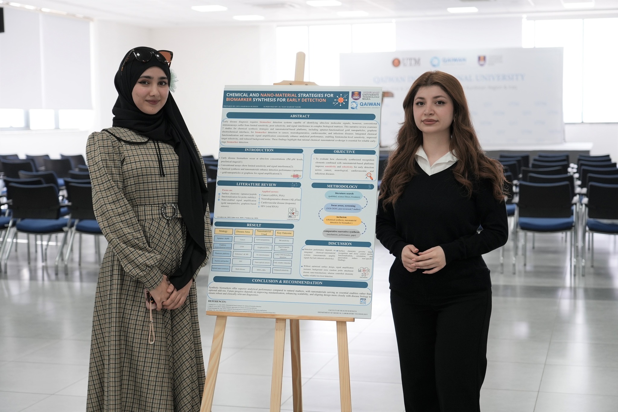 MLT Seniors Poster Presentation Day 19